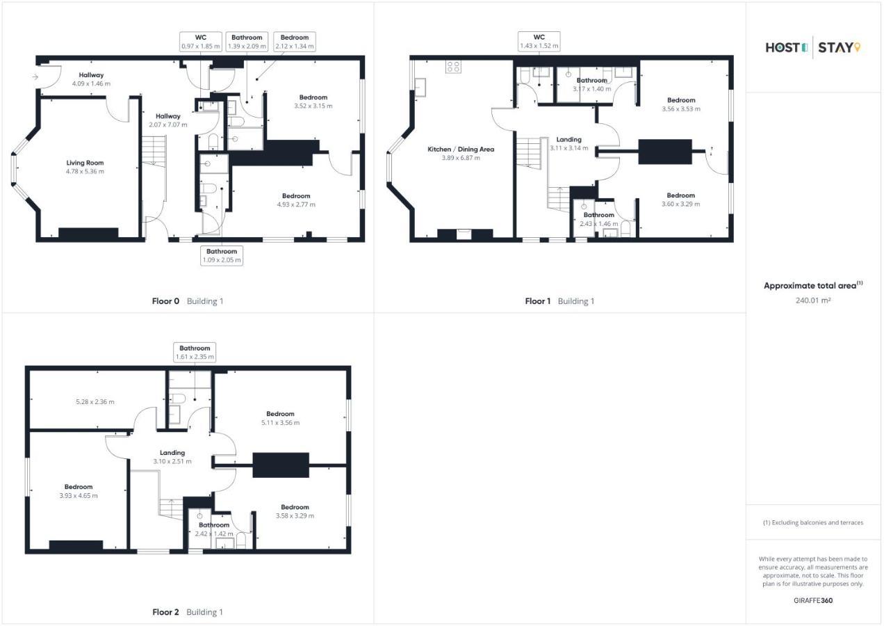 Host & Stay - Parkside Villa Harrogate Ngoại thất bức ảnh